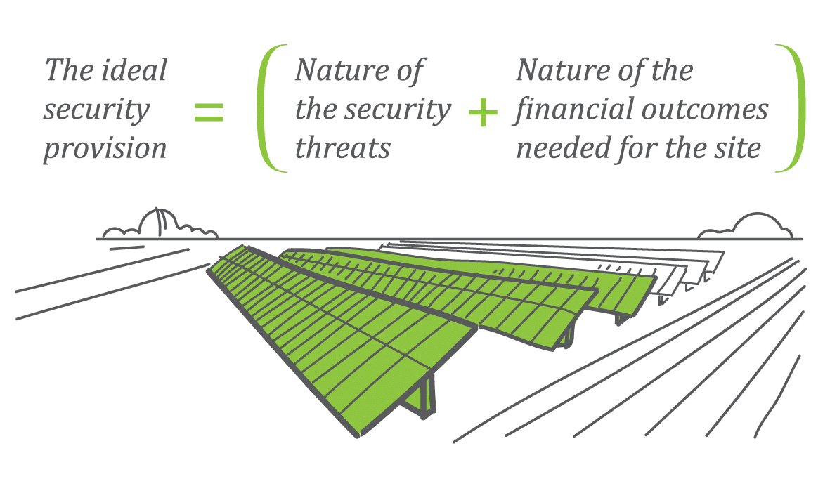 Solar Farm Security Provision